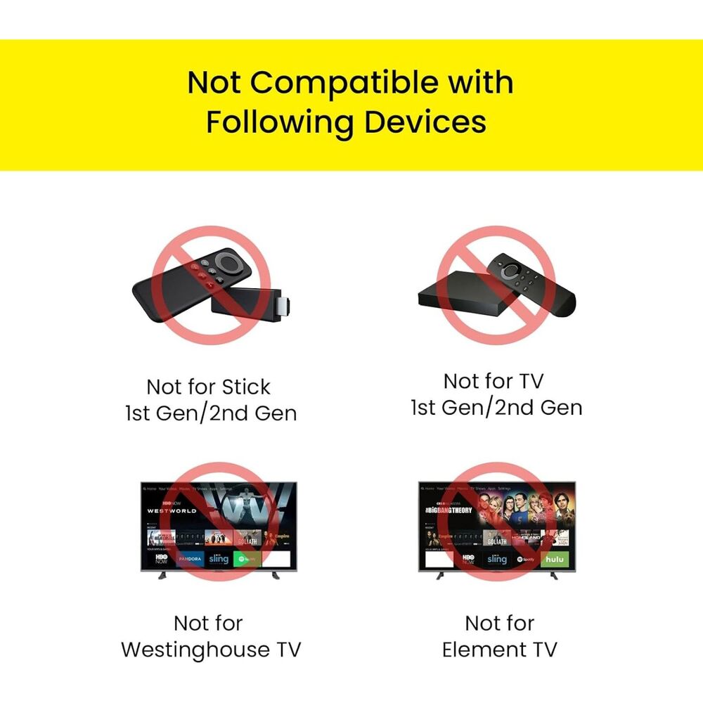 Amazon IDGPUW Remote - Picture 3 of 4